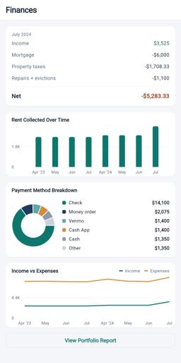 Finances
