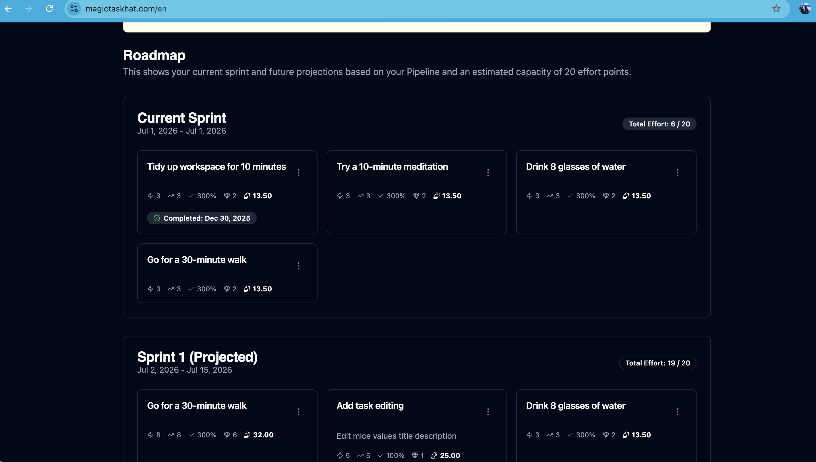 Roadmap
