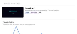 Project detail — thumbnail, name, status/stage/priority